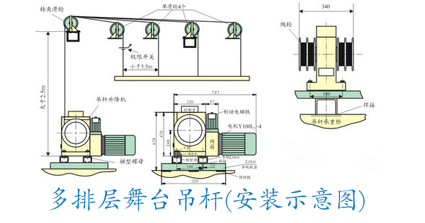 多排層舞臺吊桿（安裝示意圖）